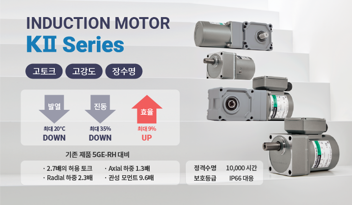 K2 Series