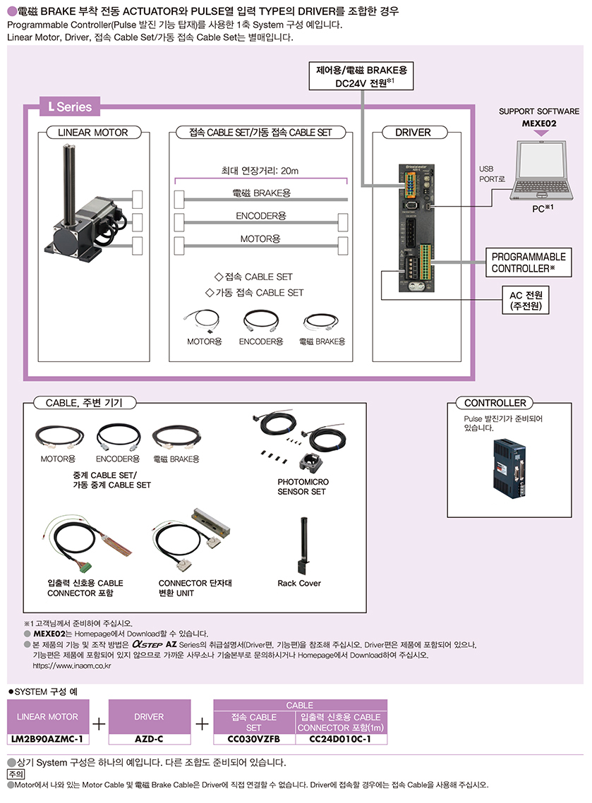 LM2B500AZMC-1+AZD-C L 시리즈 (α-STEP모터 AZ탑재) 전동 액추에이터 인아오리엔탈모터(주)